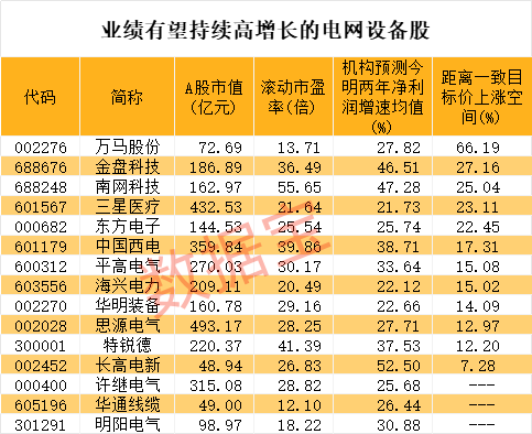 新澳门全年免费料｜最新方案解答