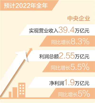 新澳今天最新免费资料｜全新核心解答与落实