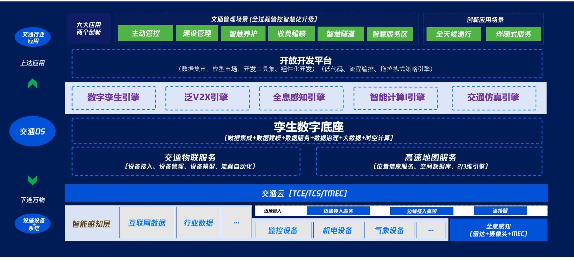 澳门三码三码期期准100精准｜全新核心解答与落实