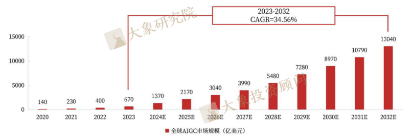 62827bcσm查询澳彩资料大全｜数据解释说明规划