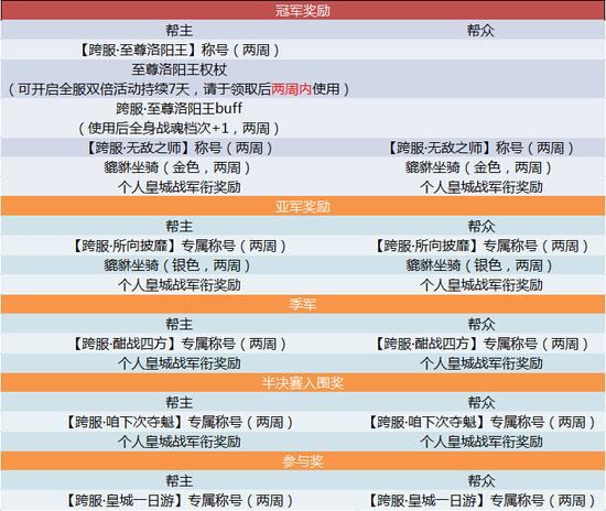 4949澳门今晚开奖｜准确资料解释落实