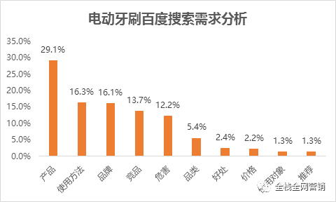 新澳门一码精准公开｜数据解释说明规划