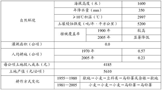 新澳天天开奖资料大全下载安装｜实地解释定义解答