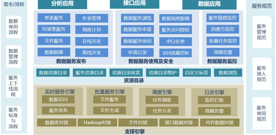 2024新奥精准资料免费｜实时数据解释定义