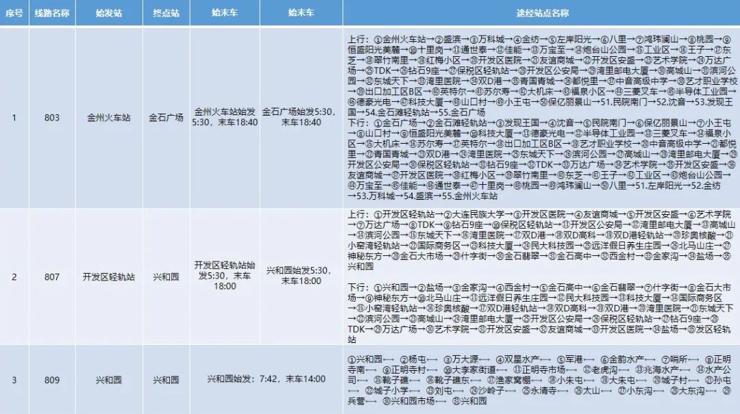 金石线最新时刻表与出行信息全面解析