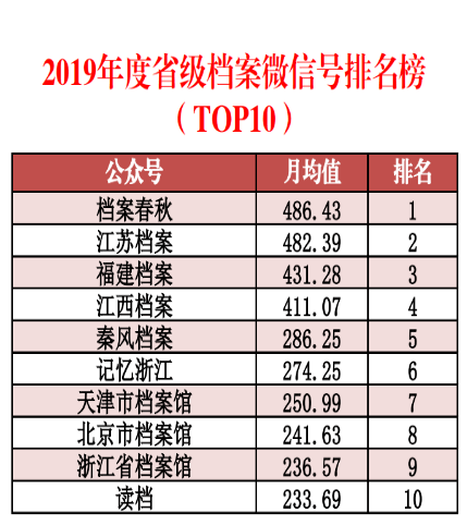 2024天天开彩免费资料,实地数据分析方案_Linux33.948