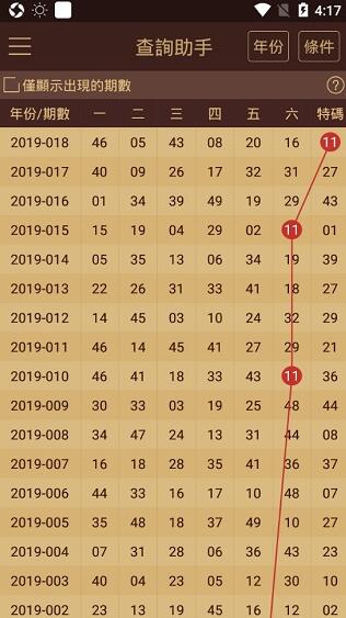 2024年新澳门天天开奖免费查询,前沿解析评估_L版37.473