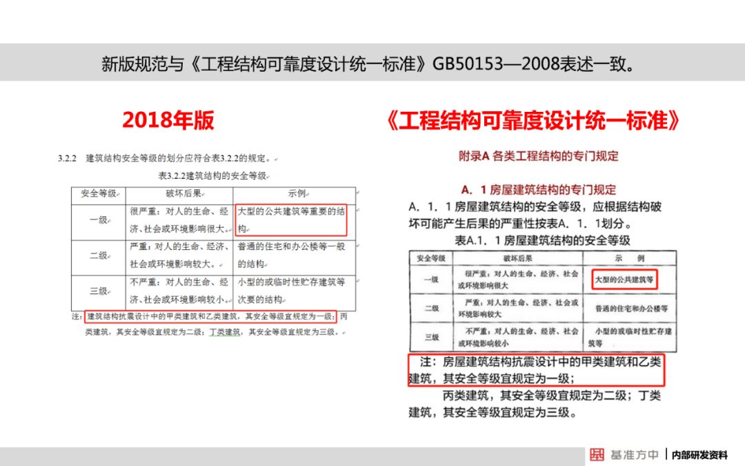 新奥天天彩正版免费全年资料,全面解答解释落实_4DM56.212