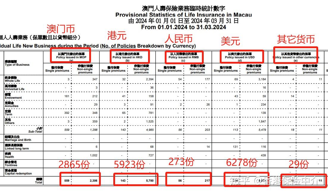 2024年澳门开奖结果,全面解答解释落实_Phablet29.165