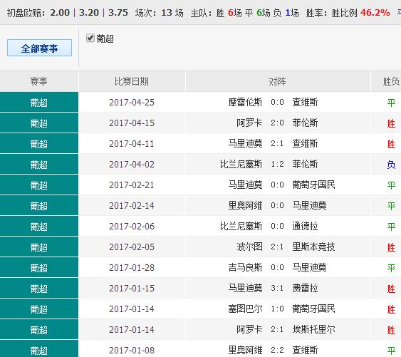 72396.cσm查询澳彩开奖网站｜实用技巧与详细解析