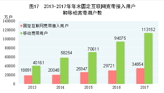 澳门一码一肖一恃一中312期｜统计解答解释落实