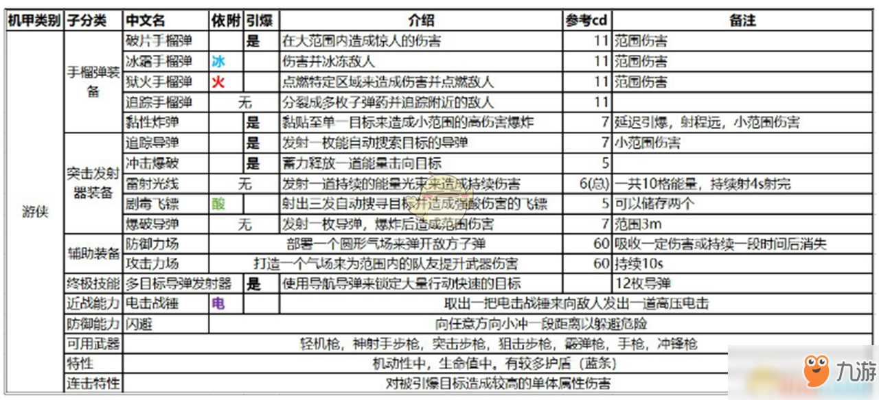 2024澳门特马今晚开奖097期,效率资料解释定义_DP35.120