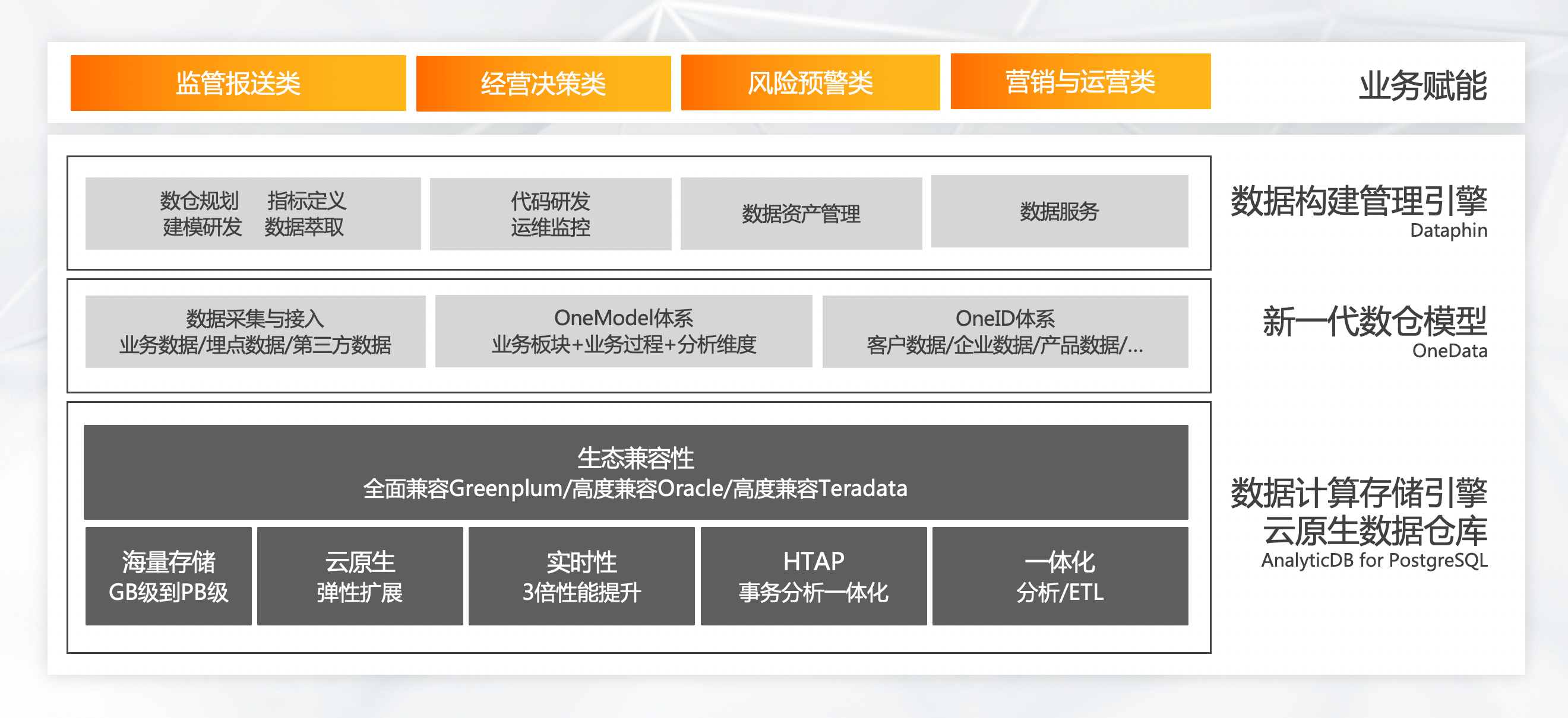 新澳内部一码精准公开,数据解析导向设计_PalmOS65.889