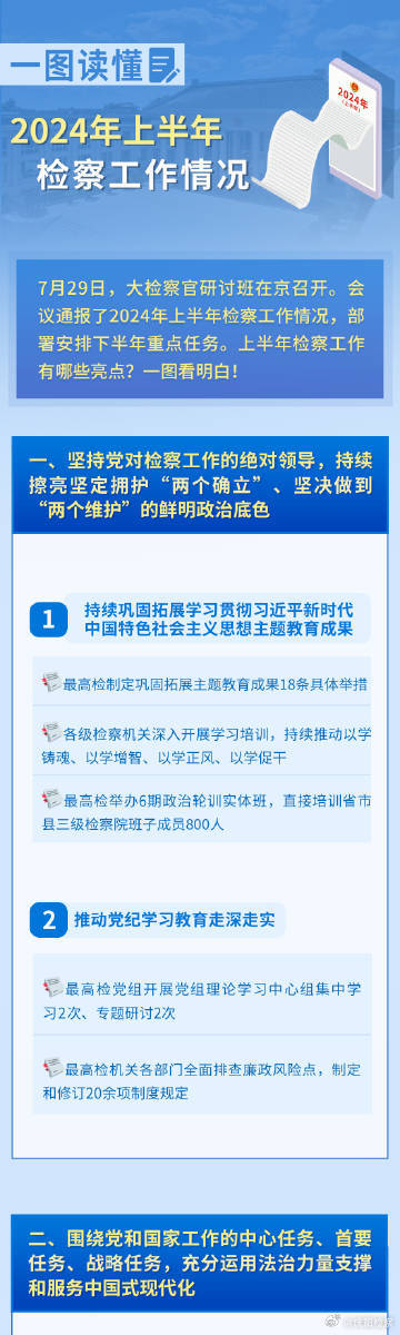 2024年正版资料免费大全挂牌,实证分析解释定义_4K版57.752