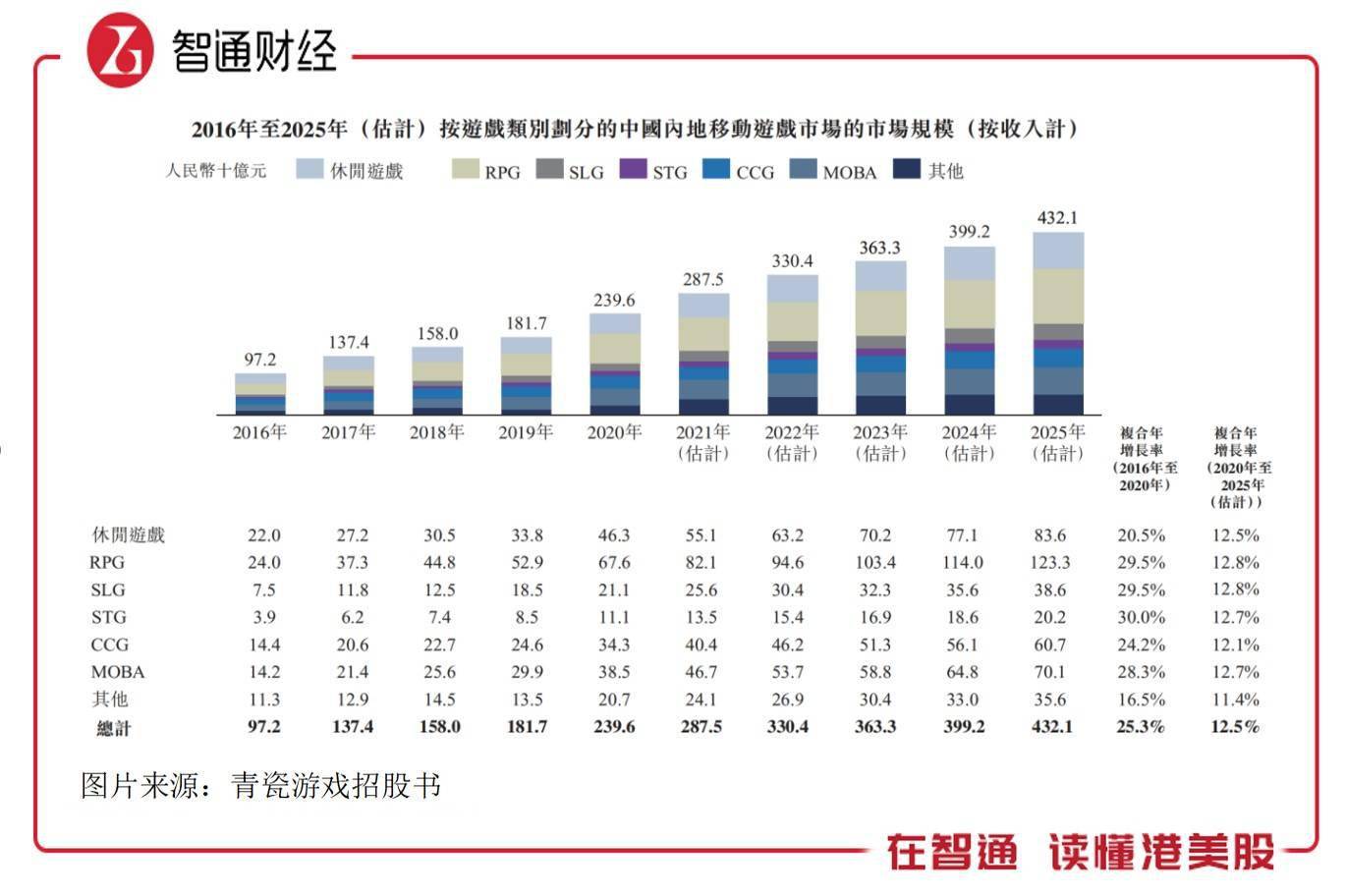 澳门4949开奖结果最快,实效性解读策略_Premium59.446