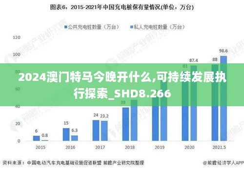 2024澳门特马今晚开什么,可持续发展执行探索_LT89.576