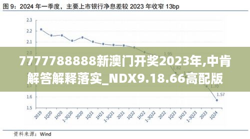 2024年新澳开奖结果,平衡策略指导_进阶版39.27