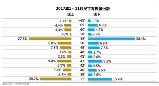 新澳天天彩正版免费资料观看,精细化分析说明_Harmony款86.392