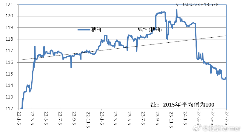 2024今晚新澳门开奖结果,前沿解析评估_Prime71.214