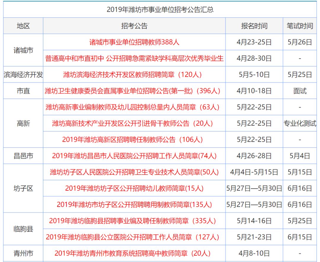 2024年香港资料免费大全,科技成语解析说明_移动版30.44