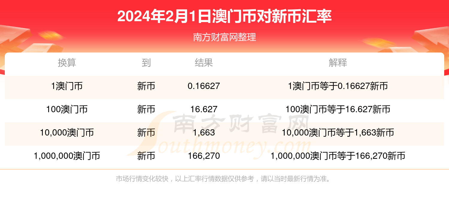 2024澳门今晚开特马结果,互动性执行策略评估_Nexus19.409