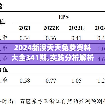 2024新澳天天彩资料免费提供,灵活操作方案设计_PalmOS14.464