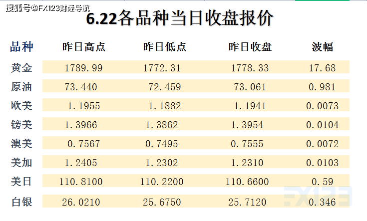 新澳天天开奖免费资料,完善的执行机制分析_8K63.959