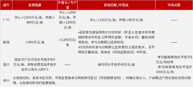 新澳门2024年正版码表,准确资料解释落实_SHD41.52