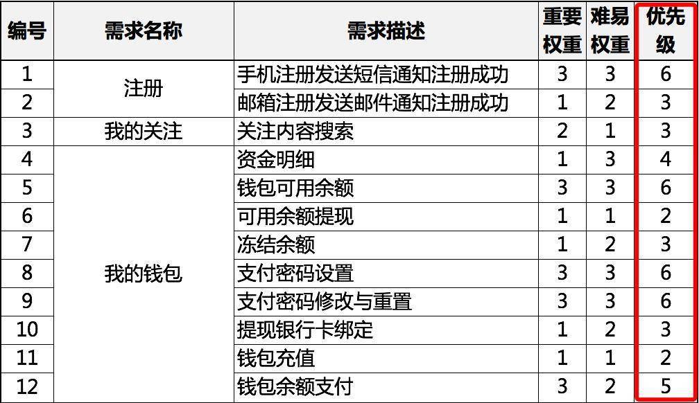 2024年今晚澳门特马,科学解析评估_限量版44.753