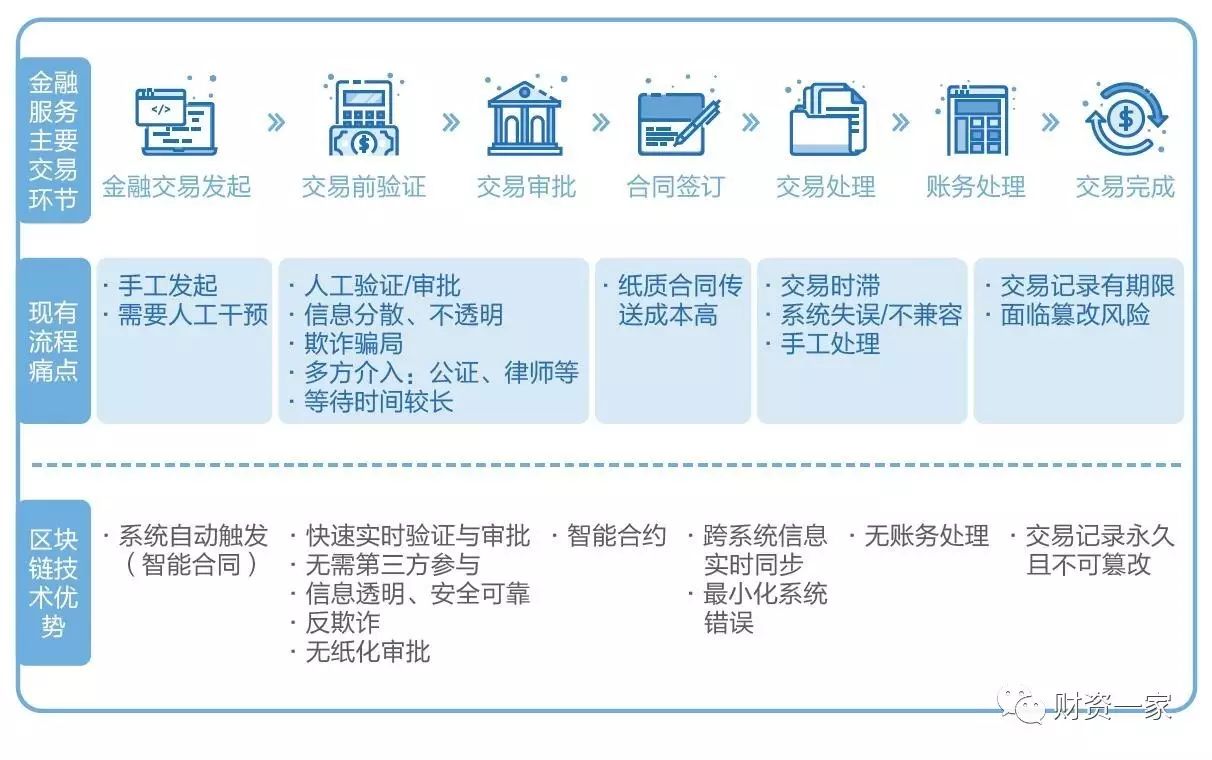 今晚免费公开资料,数据驱动执行设计_标配版79.348