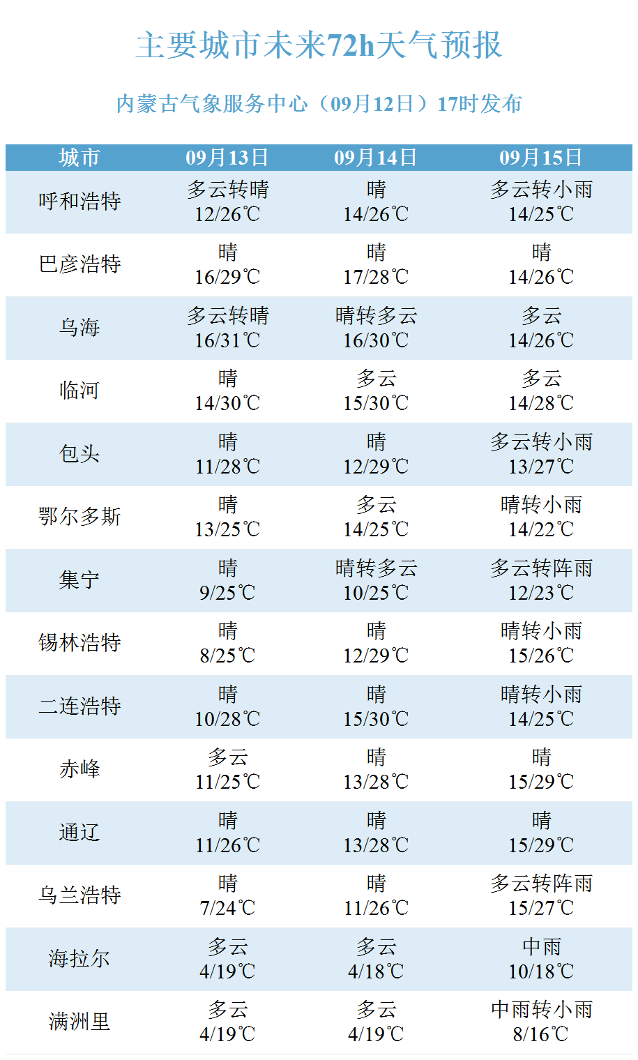 新澳门今晚开奖结果+开奖结果2021年11月｜统计解答解释落实