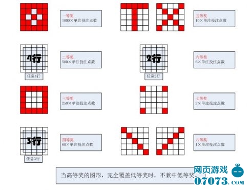 澳门6合开奖结果+开奖记录｜实用技巧与详细解析