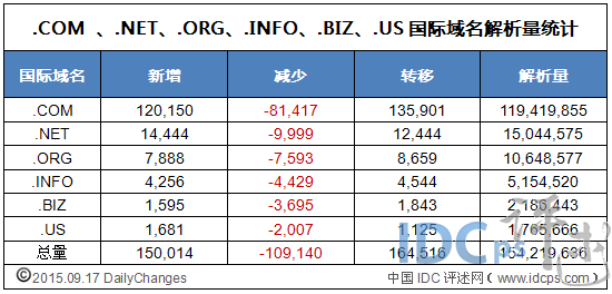 4949澳门今晚开奖结果｜统计解答解释落实