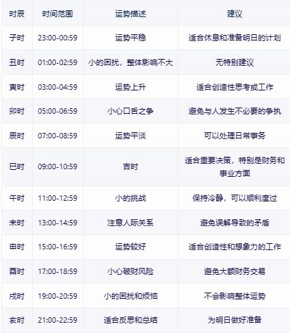 2024年全年资料免费大全优势,决策资料解释落实_android45.727