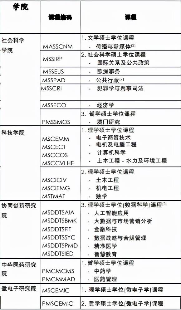 2024年新澳门开奖号码｜实用技巧与详细解析