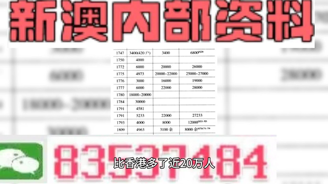 2024新奥资料免费精准天天大全,预测解读说明_旗舰款63.517