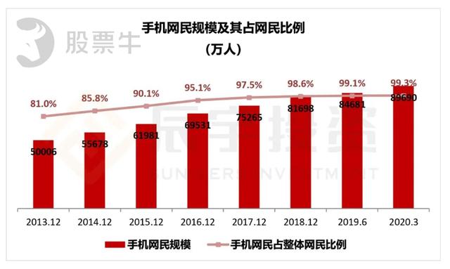 管家婆精准资料免费大全香港｜统计解答解释落实