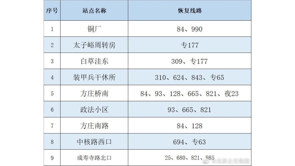 新奥门资料大全正版资料2024年免费下载,效率解答解释落实_至尊版33.940