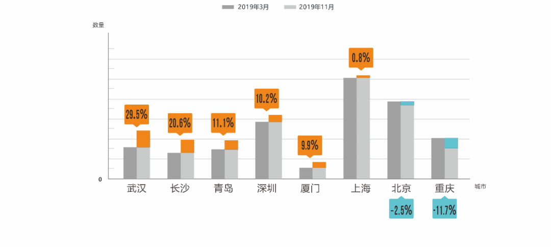 第1255页