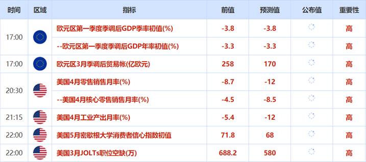 2024新澳门天天开好彩大全1,专业评估解析_Max42.58