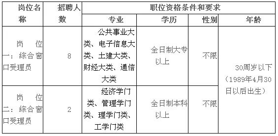 六和彩资料有哪些网址可以看,创新解析执行_U29.133