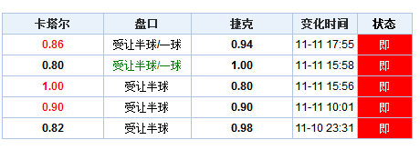 新澳门历史开奖记录查询｜实用技巧与详细解析