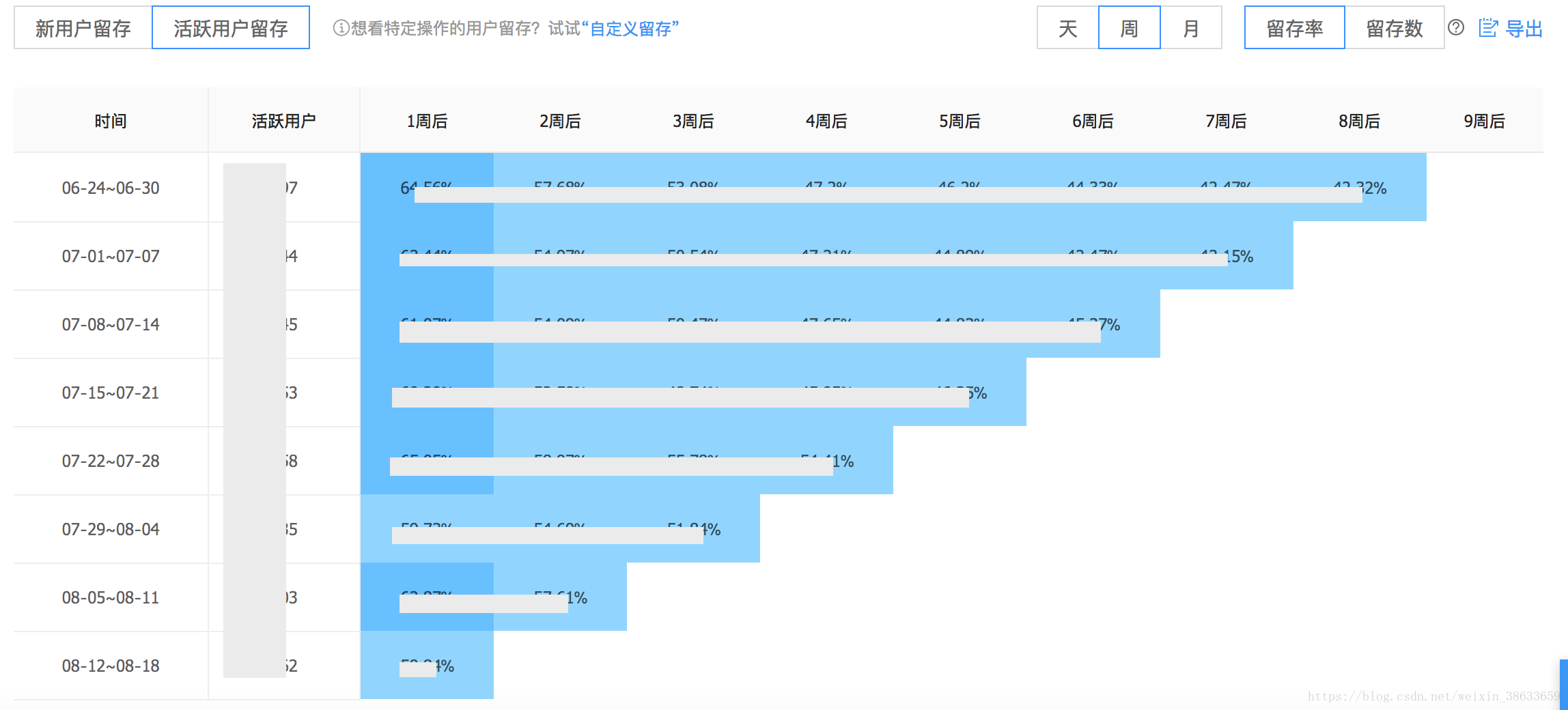 2024澳门开奖结果出来,科学分析解析说明_Device26.112