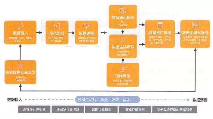 澳门天天好好免费资料,数据解答解释落实_L版43.903