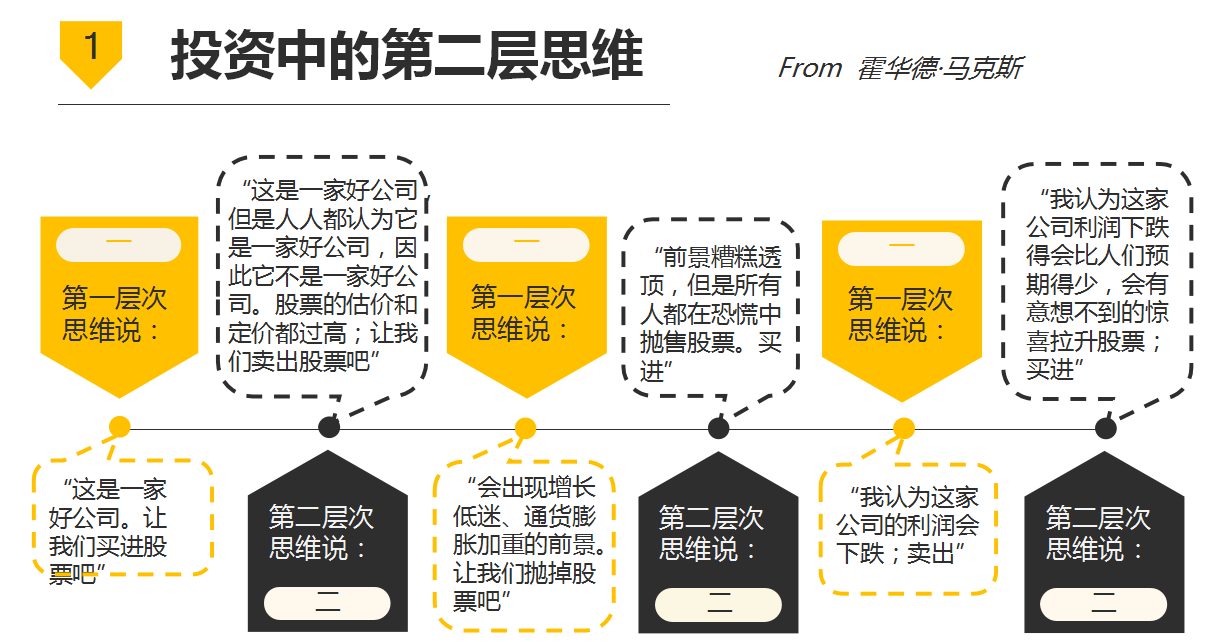 7777788888澳门,资源整合策略实施_Harmony款24.417