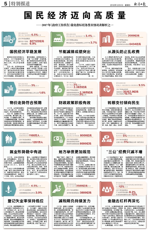 2024正版资料免费大全,全面解答解释落实_app28.67