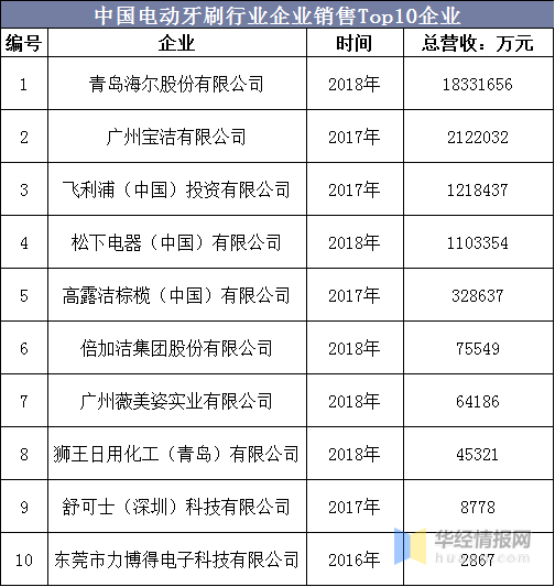 49图库-资料,状况分析解析说明_交互版91.779