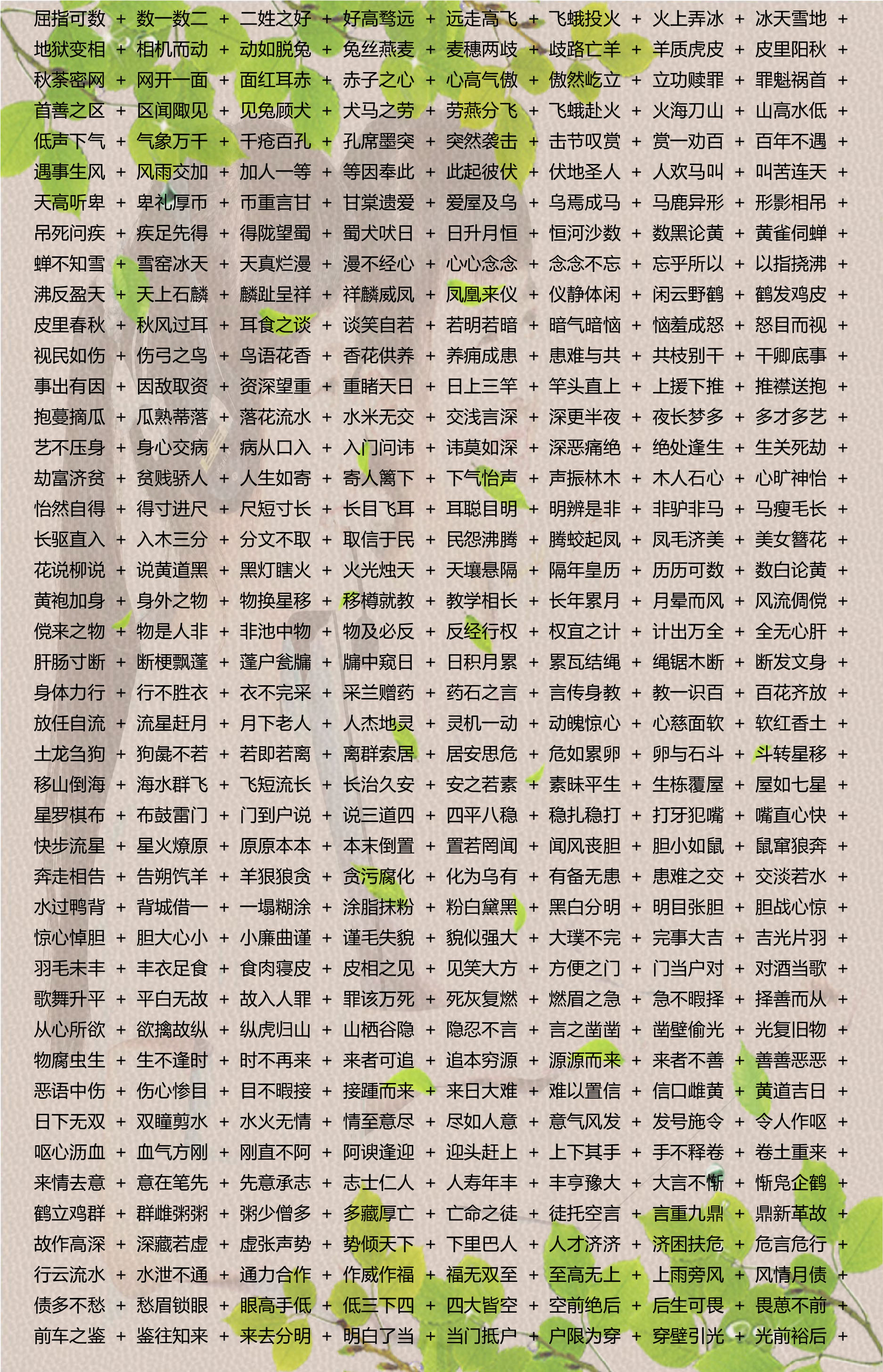 2024新澳门原料免费大全,科技成语分析落实_专属版65.465