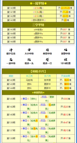 新澳门今晚必开一肖一特,广泛的关注解释落实热议_XR75.626