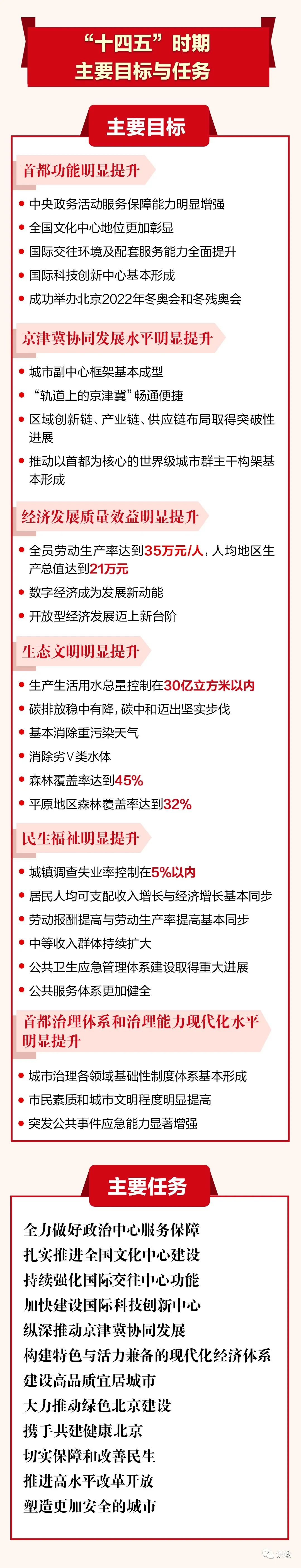 香港二四六开奖免费结果一,精细方案实施_XT96.199